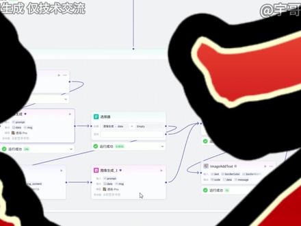 【coze工作流】用扣子工作流一键生成美女跳舞的视频#coze #coze工作流 #美女 #美女跳舞 #ai