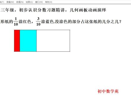 小学数学,分数习题精讲,几何画板动画演绎
