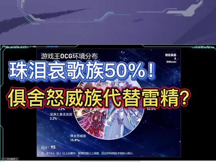 【游戏王OCG杂谈】珠泪不断蚕食饼图 俱舍怒威族代替雷精 #游戏王