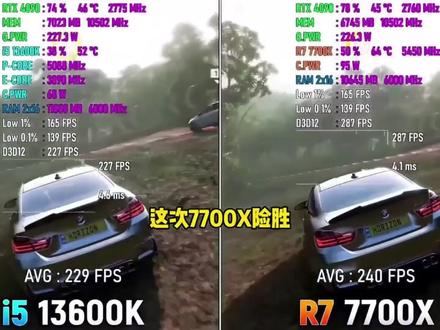 i5 13600k对比r7 7700x游戏实测,谁才是真正的游戏甜品?#电脑 #diy电脑 #组装电脑 #cpu