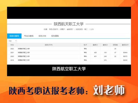 陕西航天职工大学2021年陕西省高考录取分数线#同城同城热门 #高考志愿填报 #大学专业 #高考 #大学