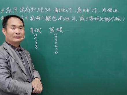 阻止法解决鸽巢问题@抽屉问题@六年级数学 #数学思维 #小学数学 #思维训练 #数学 #教育 #学习