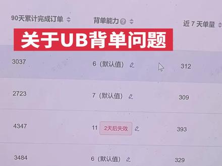 #淘宝闪购UB #骑手小哥 #南京外卖 经常有兄弟说后台动不动就把背单调下来了,今天给大家解释下,只要你让后台调过背单的7天后系统都会恢复到默认值,需要再找后台调才行,别再误会调度了😂