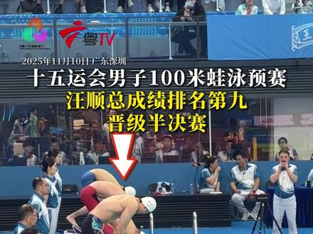 十五运会男子100米蛙泳预赛,汪顺以1分01秒41的总成绩排名第九晋级半决赛。(广东台记者蒋弘业 谢健登)#记者在现场 #媒体精选计划 #2025全运会