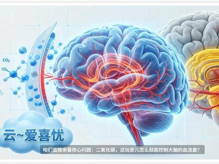 神经重症;PCO2与脑血流的微妙平衡。 二氧化碳是目前已知最强的脑血管扩张剂,但其管理是一把双刃剑:既能通过收缩血管挽救生命,也能因过度收缩导致缺血。医学正从"一刀切"的经验性治疗向"精准化、个体化"的智能调控演进,反映了人类认知从简单到复杂的哲学发展路径。在神经重症领域,"精准"二字重于泰山,守住平衡的"度",就是守住了生命的最后防线。#医学科普 #医生 #ICU#神经重症监护室 #抖出健康 @DOU+上热门