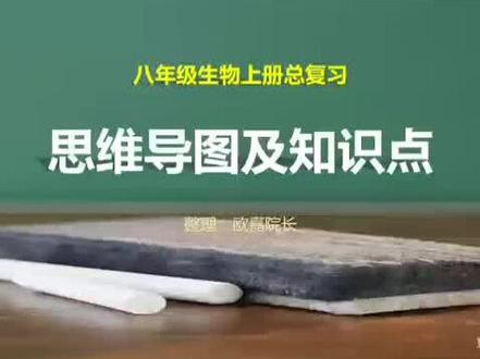 八上生物总复习思维导图
