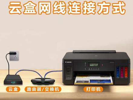 云盒如何采用网线连接,实现自助打印