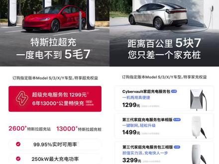 特斯拉超充0.57元/度电,特斯拉家充1299元起。#特斯拉 #特斯拉超充 #极客阿来 #特斯拉充电 #特斯拉充电桩