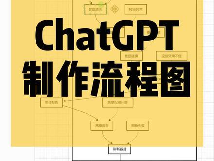 ChatGPT太强了,一分钟轻松制作流程图#办公技巧 #excel #AI #流程图 #visio #powerbi