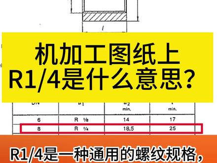 锥管螺纹R1/4,是什么意思?#精密加工 #制造业 #精密五金 #硬质合金 #生产制造 #外螺纹加工 #板牙 #圆板牙