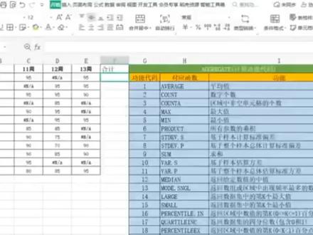万能函数aggregate函数的使用,如何忽略错误值求和? #excel #excel技巧 #office办公技巧 #excel教学 #excel函数 #9月打卡计划