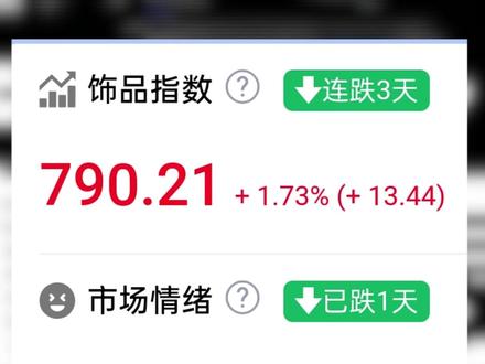 790 点止跌回升,现在是入手好时机吗? #CS2 #CS2市场 #CS2饰品 #cs2饰品崩盘 @DOU+小助手