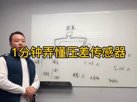 1分钟明白压差传感器原理