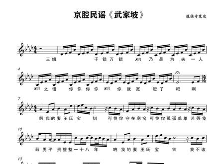 #武家坡2021钢琴伴奏
原调 bA
重发修改了记谱的一些错误
非常喜欢的歌#武家坡2021
作者@龍猛寺寬度
大家学唱起来