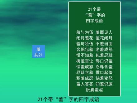 21个带“羞”字的四字成语
羞与为伍
闭月羞花
包羞忍耻
恼羞成怒 #每天学习一点点 #小学语文 #知识点总结 #涨知识 #一起学习 #成语 #闭月羞花 #恼羞成怒