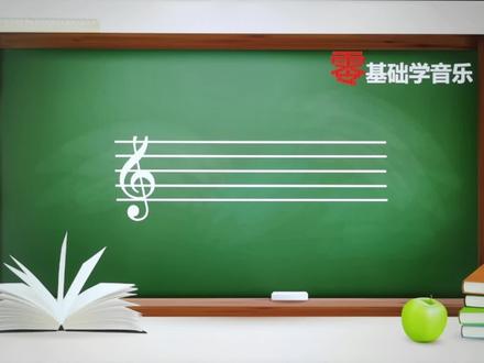 记不住五线谱上音的位置?一招就能搞定,大大提高读谱速度#乐理考级 #简谱 #五线谱