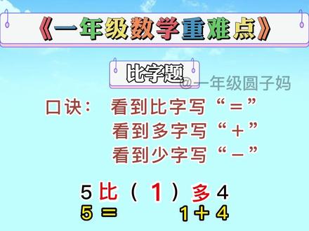 #一年级数学 重点,比字题口诀,比字题是一年级的重点,小朋友们多多练习哦
#学霸秘籍 #知识分享 #一年级 #必考考点