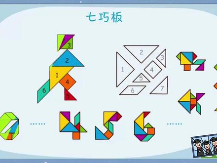 七巧板各个板子之间的关系及拼图 #每天学习一点点 #小学奥数 #数学