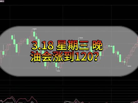 3.18 油会涨到120? #原油 #原油期货 #燃油