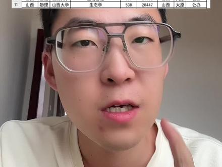 山西考生上山西大学要考多少分呢?#山西高考