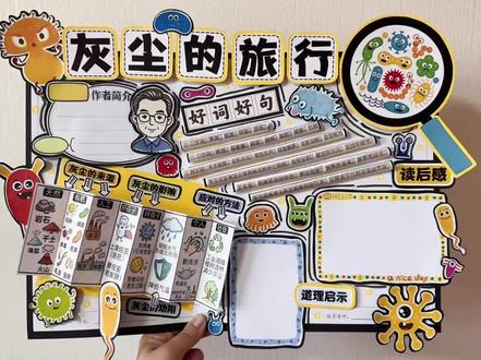 《灰尘的旅行》立体手抄报/附教程 终于对阅读类的手抄报下手了
先来一款
构思排版也是花了好长时间
空出来的地方可以让孩子自己动手填写哦
我这里也有参考的内容:
读后感
读完《灰尘的旅行》,我学到了很多关于灰尘和细菌的科学知识。原来小小的灰尘无处不在,细菌也藏在我们身边。它们既会给我们带来危害,传播疾病,也能帮助大自然正常运转。
这本书让我明白,平时一定要勤洗手、勤打扫,养成良好的卫生习惯。我们还要保护环境,不乱扔垃圾,减少空气污染。今后我要多读科普书,探索大自然更多的奥秘。
道理启示
1. 任何事物都有两面性,灰尘和细菌不只有坏处,也对自然界有重要作用。
2. 细菌、灰尘无处不在,要讲究个人卫生、保持环境整洁,预防疾病。
3. 要热爱科学、善于观察生活,了解微观世界的小秘密。
4. 爱护环境、净化空气,才能拥有健康的生活。
#手抄报模板 #手抄报 #灰尘的旅行#灰尘的旅行手抄报#立体手抄报