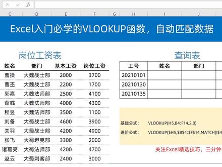 Excel入门必学的函数,VLOOKUP函数保姆级教程,包你学会!