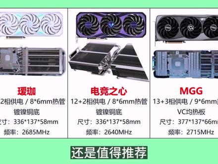 4070ti显卡哪家强?哪款最具性价比?不同品牌的显卡做工用料又怎么样 ?#显卡 #电脑知识 #电脑装机