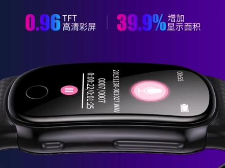#手环式录音笔 #会议录音笔 #听课学习交流 #商业会谈#证据采集 商品详情介绍