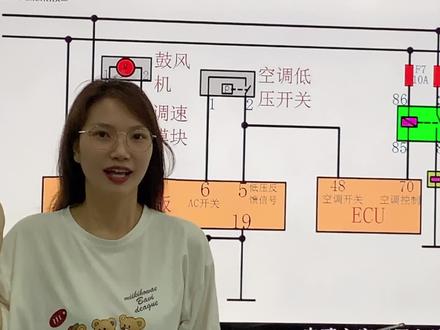 #国六 #电路图 #空调系统 解放J6P锡柴自主空调系统电路讲解