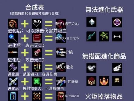 #地下城割草 #吸血鬼幸存者 地下城割草合成表一览,超级武器合成最新列表