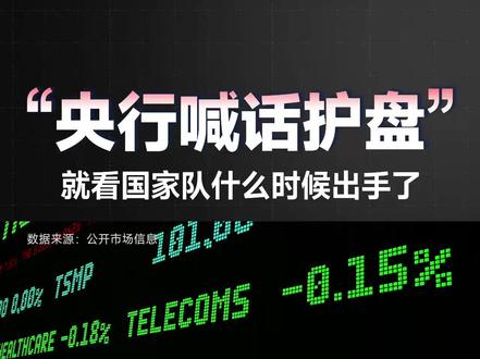 央行喊话护盘,就看国家队什么时候出手了 #同花顺数据可视化 #股市行情 #央行 #财经知识