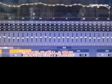 均衡器的具体调节方法 #舞台音响设备 #专业音响系统 #音响灯光设计 #影音视听 #日常