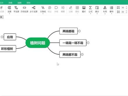 【思维导图】数学模型植树问题汇总归纳,学神秘籍,善用线段图 #小学数学知识点 #植树问题总结 #孩子学数学