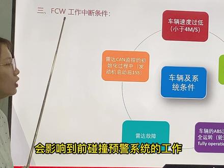 #防碰撞系统 #货车 FCW前碰撞预警系统介绍