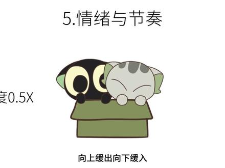 AN软件动画教程:多个角色表演镜头,罗小黑三个角色出现#AN软件动画 #动画 #夏老师动画教程 #绘画 #罗小黑 承接动画