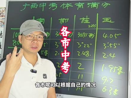 广西中考体育满分标准:南宁柳州桂林玉林#中考体育