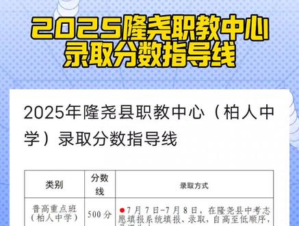 2025职教中心录取分数线