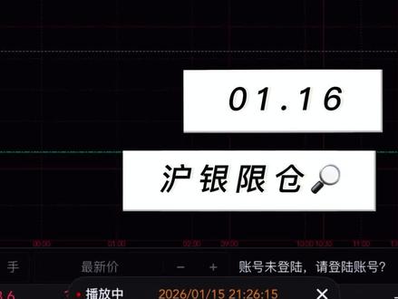 银子:迎来新的“限仓”#大宗商品#沪银#沪铜#沪镍#沪锡