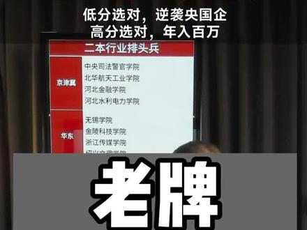 老牌二本院校值得选吗#高考 #升学规划