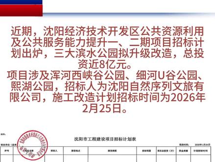 投资近8亿!沈阳西部三大滨水公园拟升级改造!
项目涉及浑河西峡谷公园、细河U谷公园、熙湖公园,招标人为沈阳自然序列文旅有限公司,施工改造计划招标时间为2026年2月25日。
浑河西峡谷公园拟升级改造 总投资4.85亿元
据悉,浑河西峡谷公园位于浑河沈阳段下游,距离沈阳市中心19公里,河岸线全长7公里。遵循“浑河水系为轴线、南北呼应”的总方针,公园形成“一水、两带、六岛、七节点、多广场”的总格局。
细河U谷、熙湖公园也将升级 总投资3.02亿元
细河U谷公园,临近浑河西峡谷。它的落成,不仅提升城市环境,还为市民提供高品质的公共空间。如今的细河U谷公园,已成为市民休闲娱乐的理想之地。
熙湖公园位于中央大街与十三号路交汇处西南侧,是一座集休闲、娱乐和观光为一体的综合性公园。
安家沈阳老徐帮忙,帮您避坑绝对靠谱
#铁西公园改造#铁西开发区三大公园改造 #沈阳西峡谷生态公园 #沈阳U谷公园#沈阳熙湖公园#
