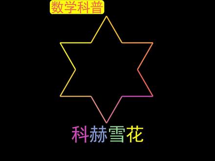科赫雪花-manim教程