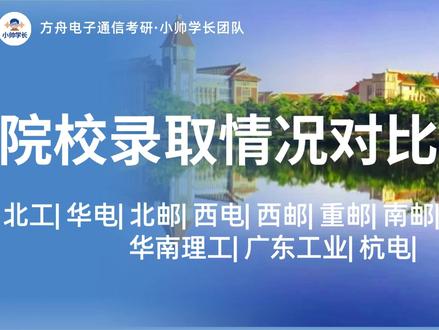 院校录取形势大对比:哪一所上岸机会更大? #北京工业大学 #南方科技大学(联培) #西安邮电大学 #华北电力大学(北京) #广东工业大学 横向对比院校难度,找到适合自己的目标