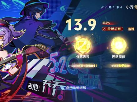 4分钟让你爱上小乔 7.0