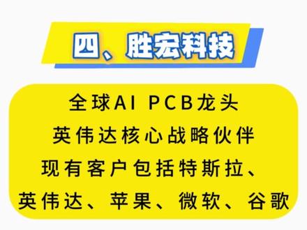 美股7巨头深度关联12家中国A股企业 #高科技公司 #股市 #股票干货 #短线交易