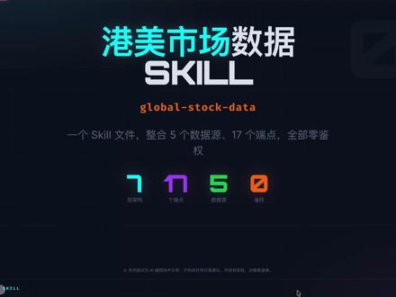 Claude Code投研系列:港、美市场的数据源整合 名称global-stock-data
#claude #claudecode