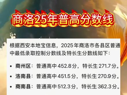 商洛25年普高录取分数线#陕西中考 #上热门🔥