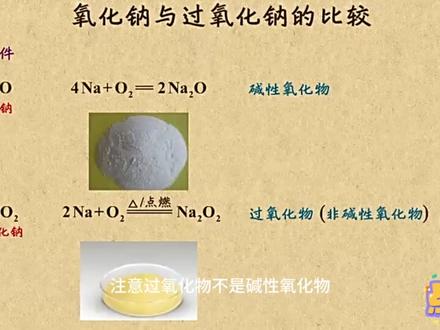 钠的氧化物和过氧化物