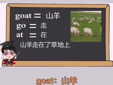 #英语 今天来和老师学习山羊这个单词吧