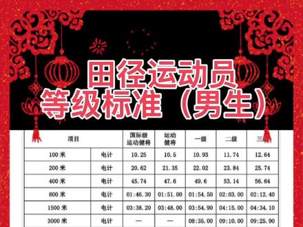 #最新消息 国家田径运动员等级标准#名校 #体育生 #祝所有体育生成功上岸
@DOU+小助手 @抖音小助手