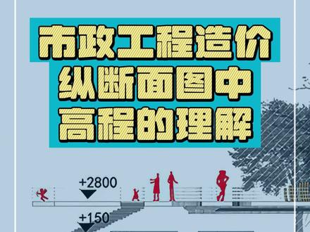 纵断面图中设计高程和地面高程的理解#工程造价 #市政工程 #市政造价 #广联达 #建筑识图